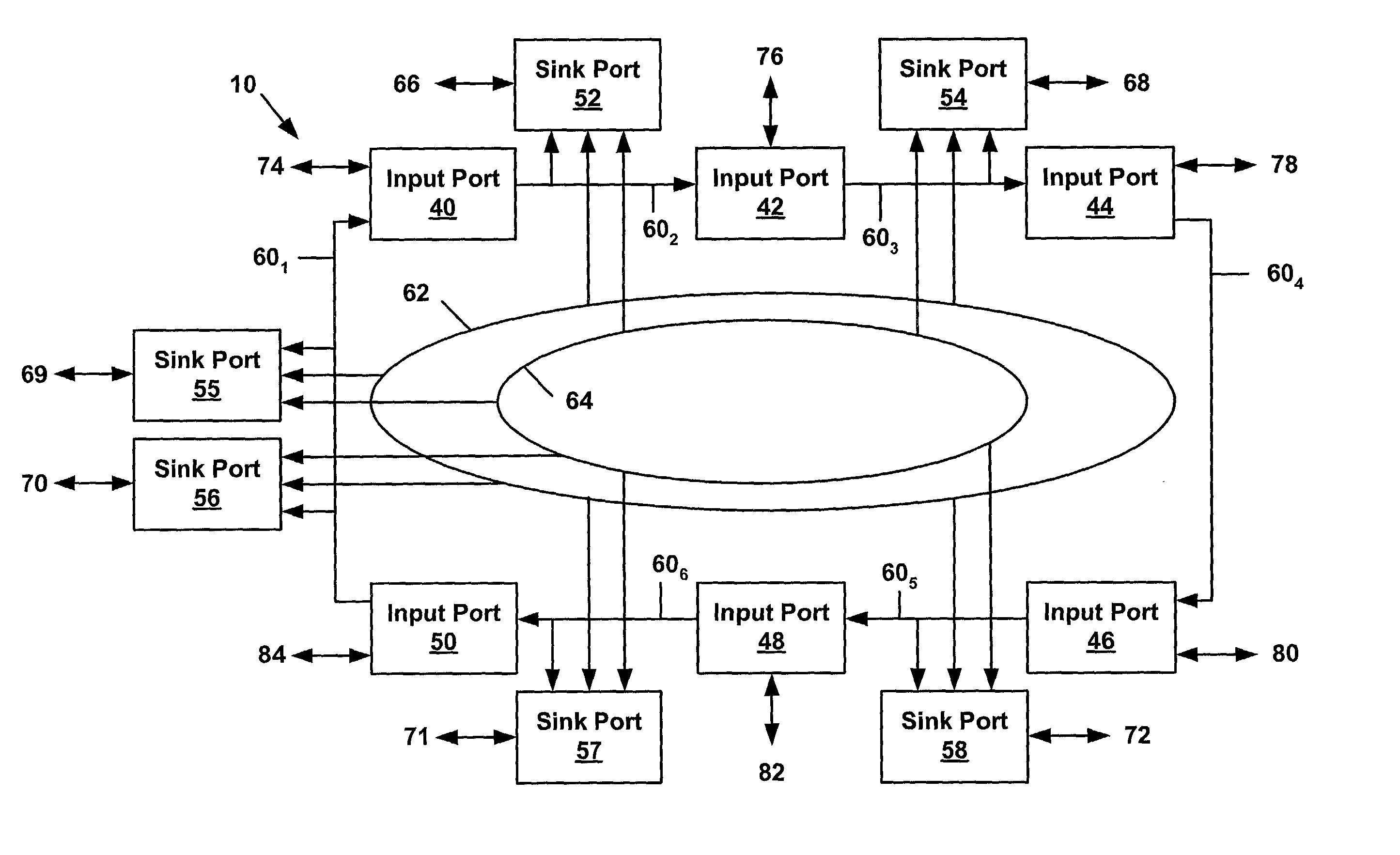 Cross-bar switch supporting implicit multicast addressing