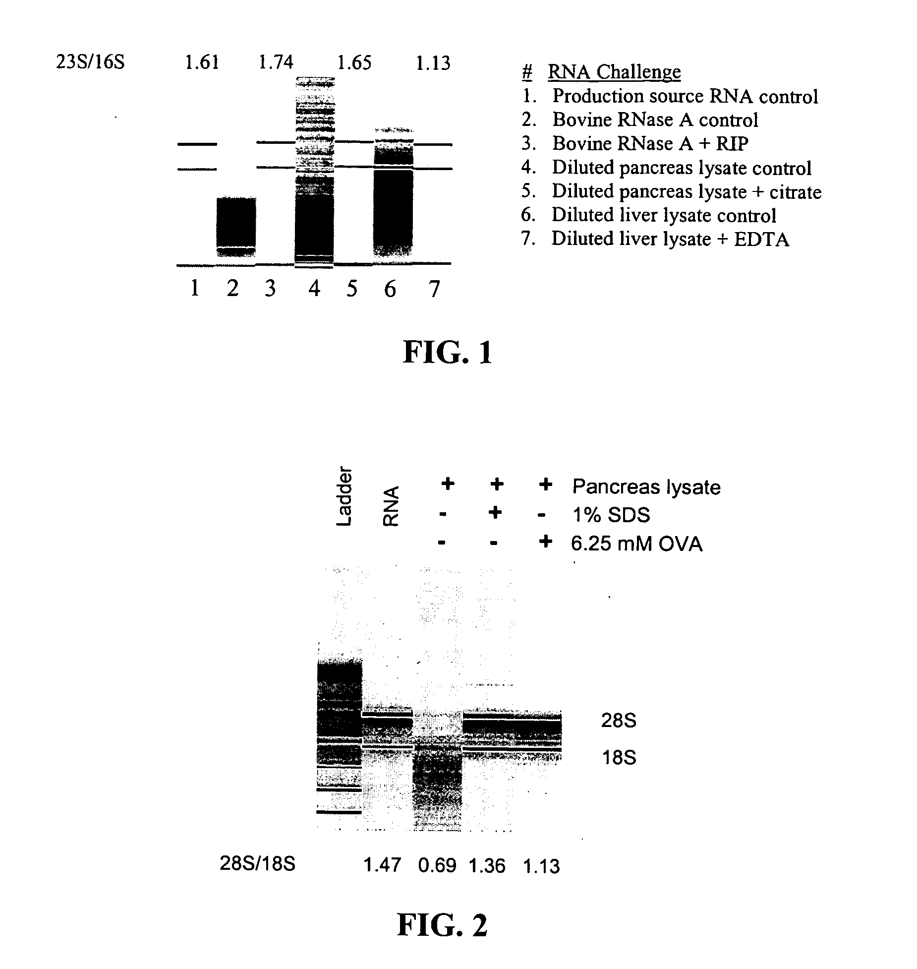 Nuclease inhibitor cocktail