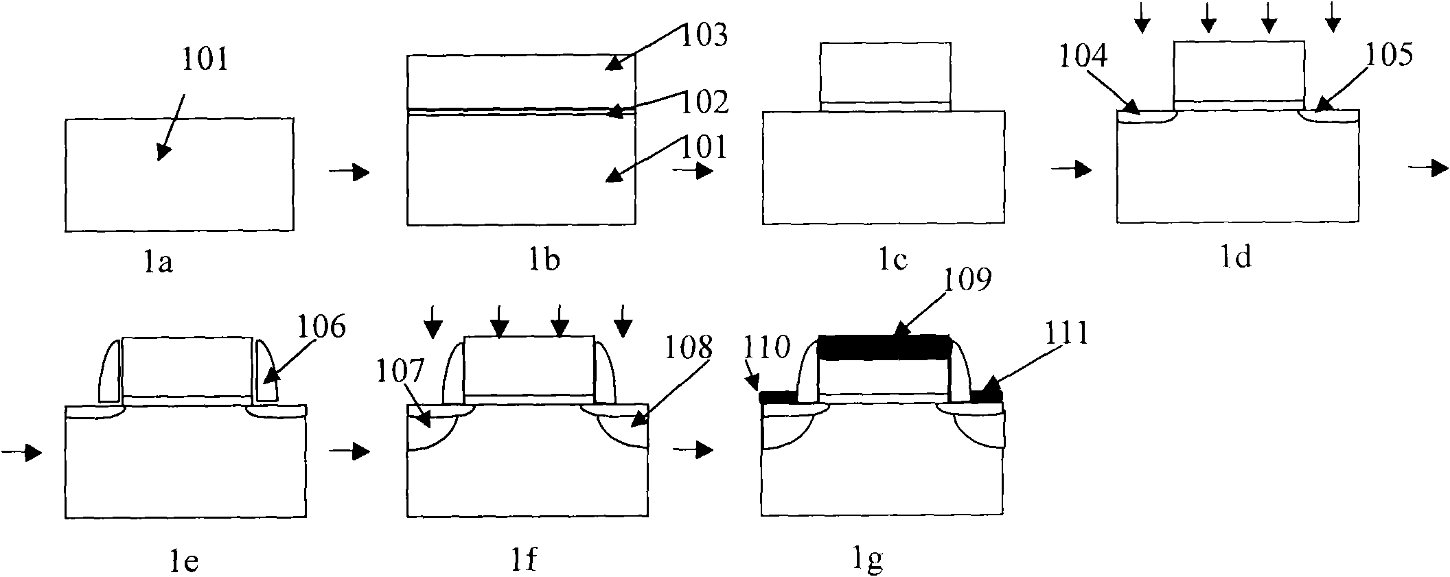 Method for activating dopant atoms