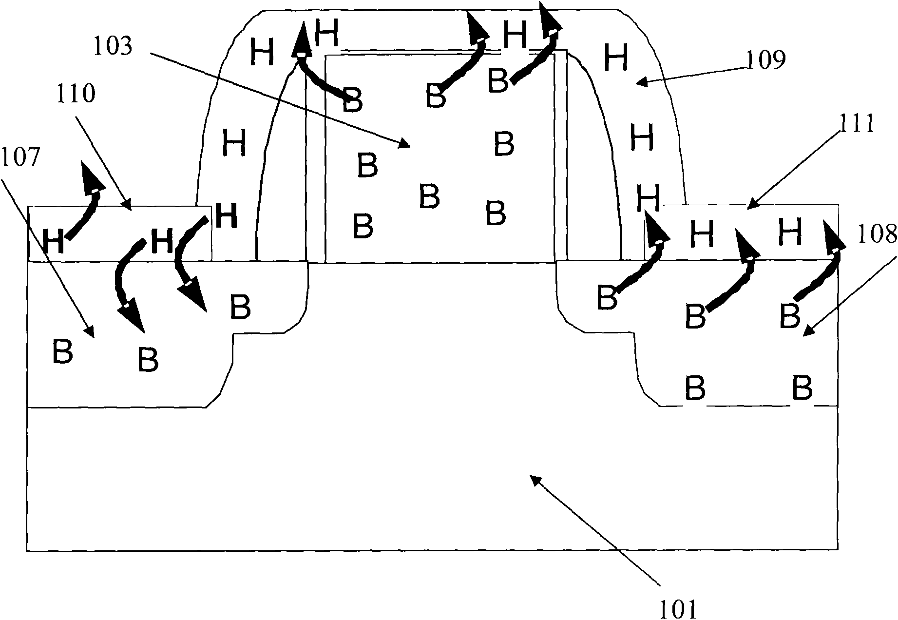 Method for activating dopant atoms