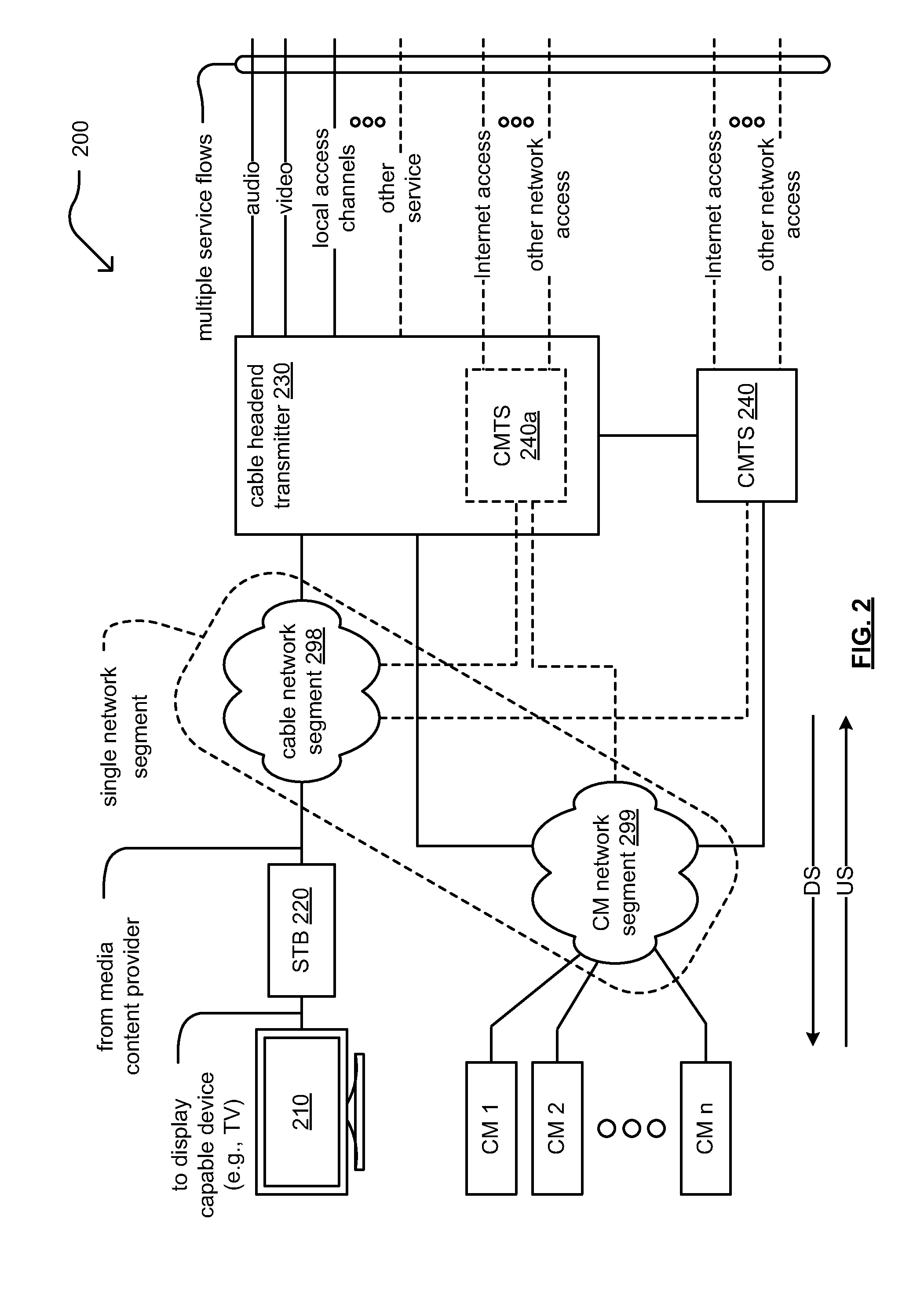 Adaptive decoding based on signal to noise ratio (SNR)