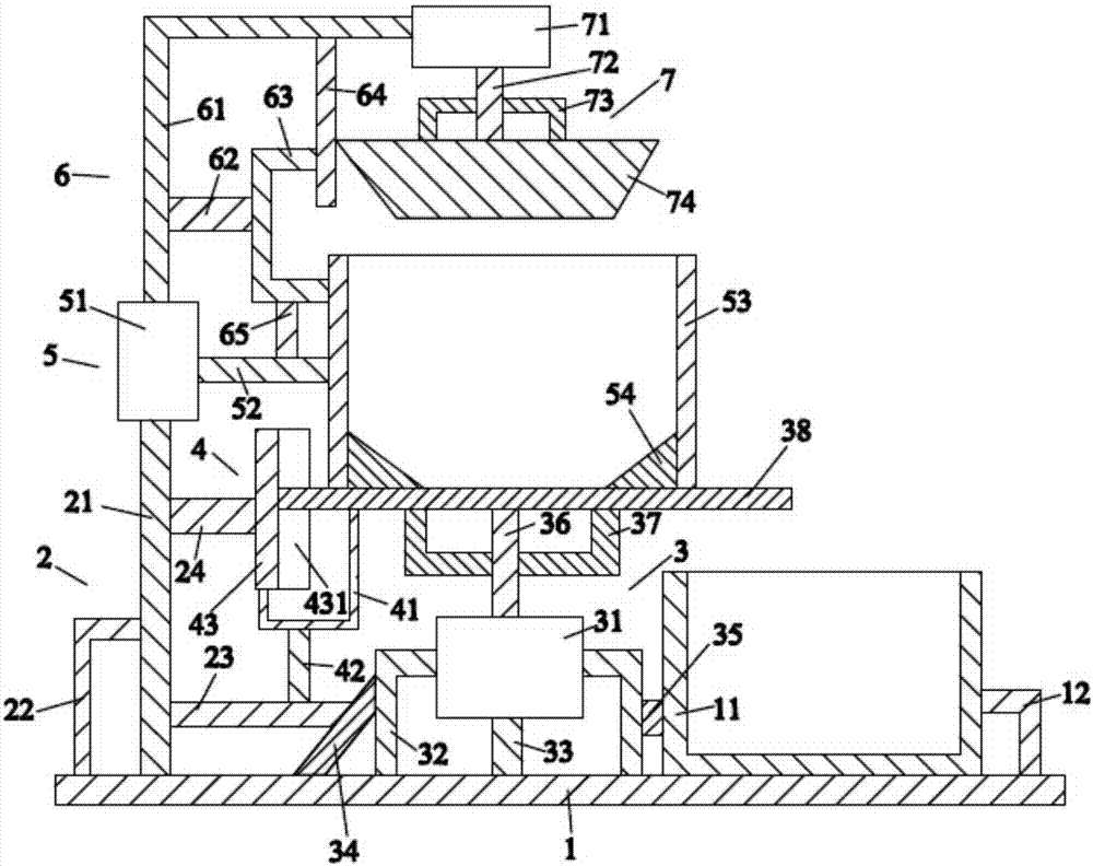 A disc type crushing device