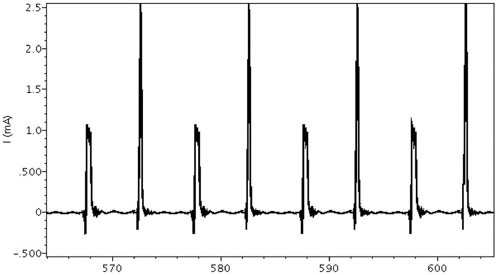 Low-power-consumption comparator applied to pipelined ADC