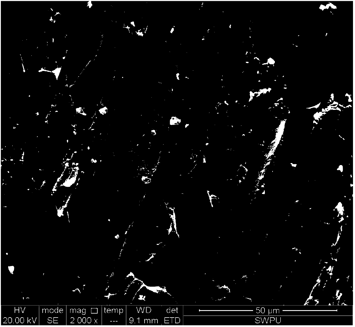 Method for researching development characteristics of coal micro-pore system