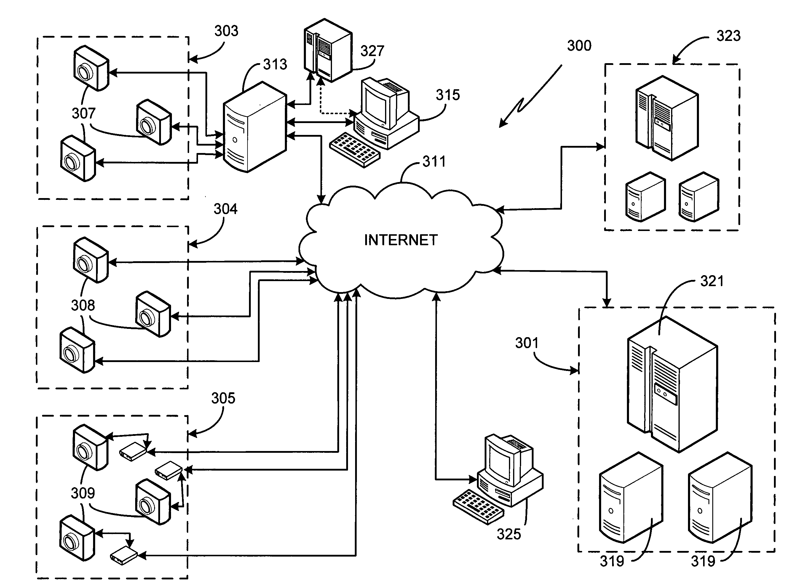 Networked video surveillance system