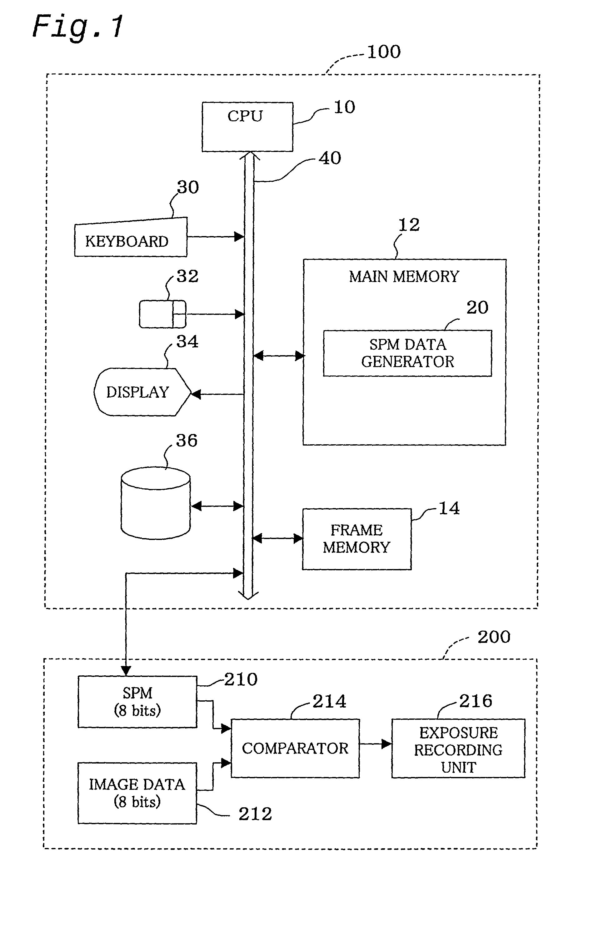 Halftone dots, halftone dot forming method and apparatus therefor