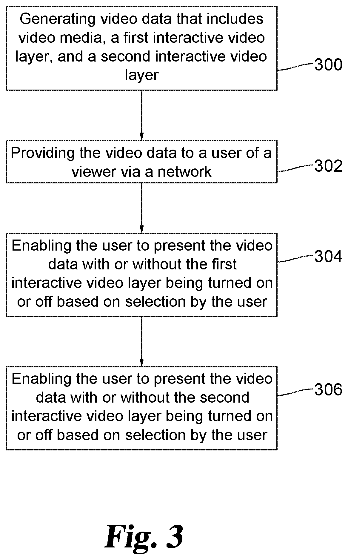 Integrated shopping within long-form entertainment