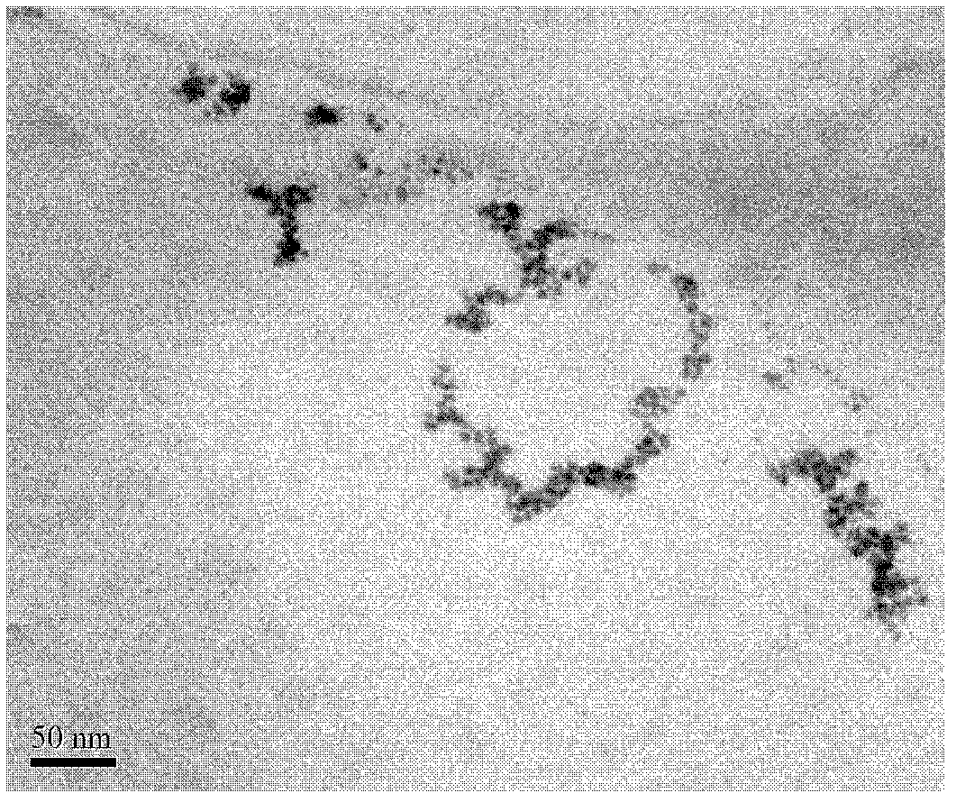 Method for preparing TiB2/TiC (titanium diboride/titanium carbide) ultrafine powder for surface spraying of engine piston ring by means of high energy ball milling