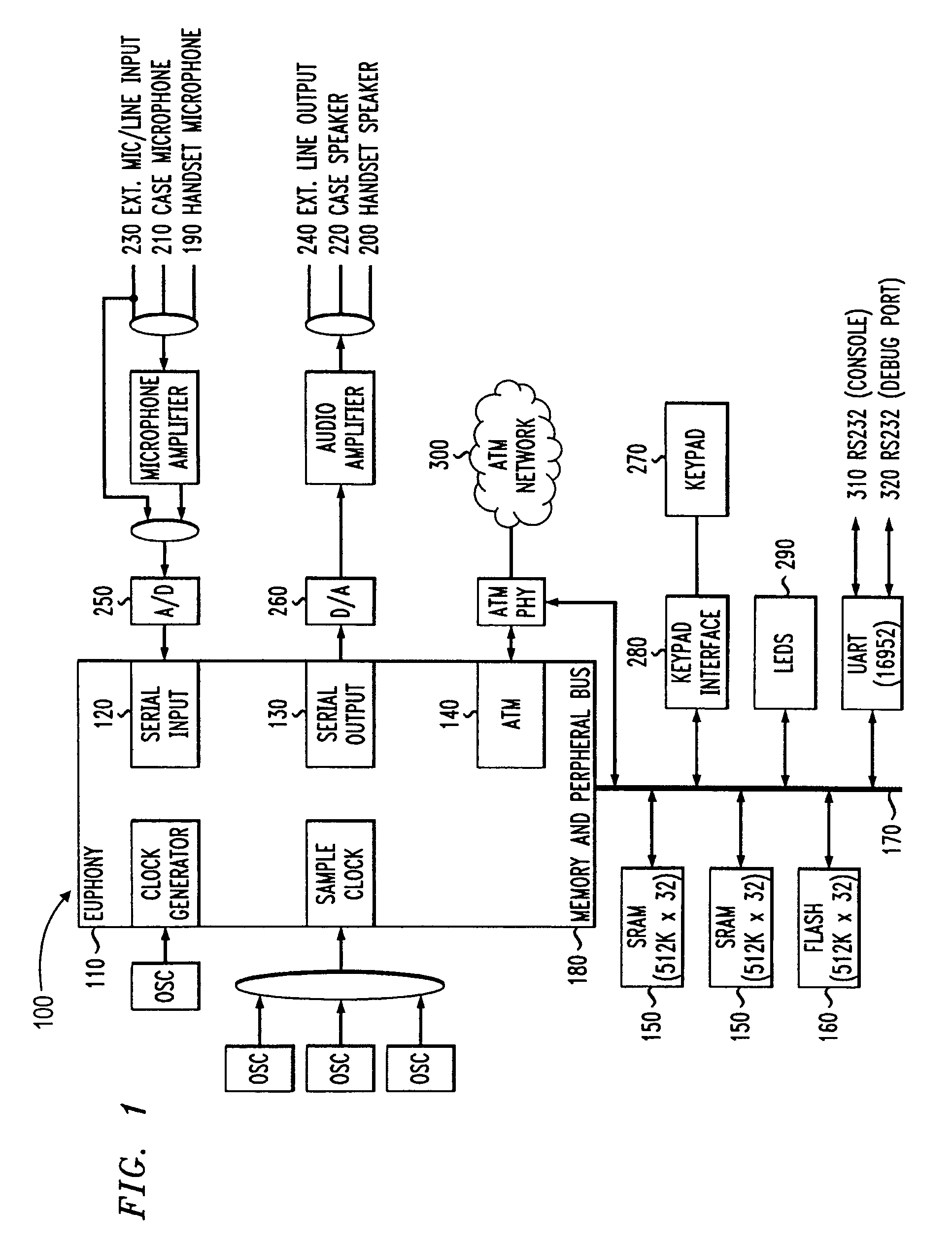 Packet telephony appliance