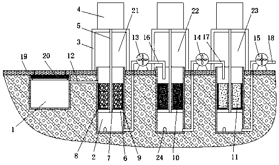 A municipal rainwater regulation and storage device and its working method