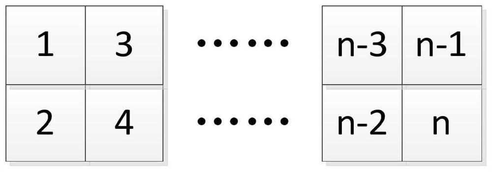 GEO SAR satellite imaging method based on single reflector antenna