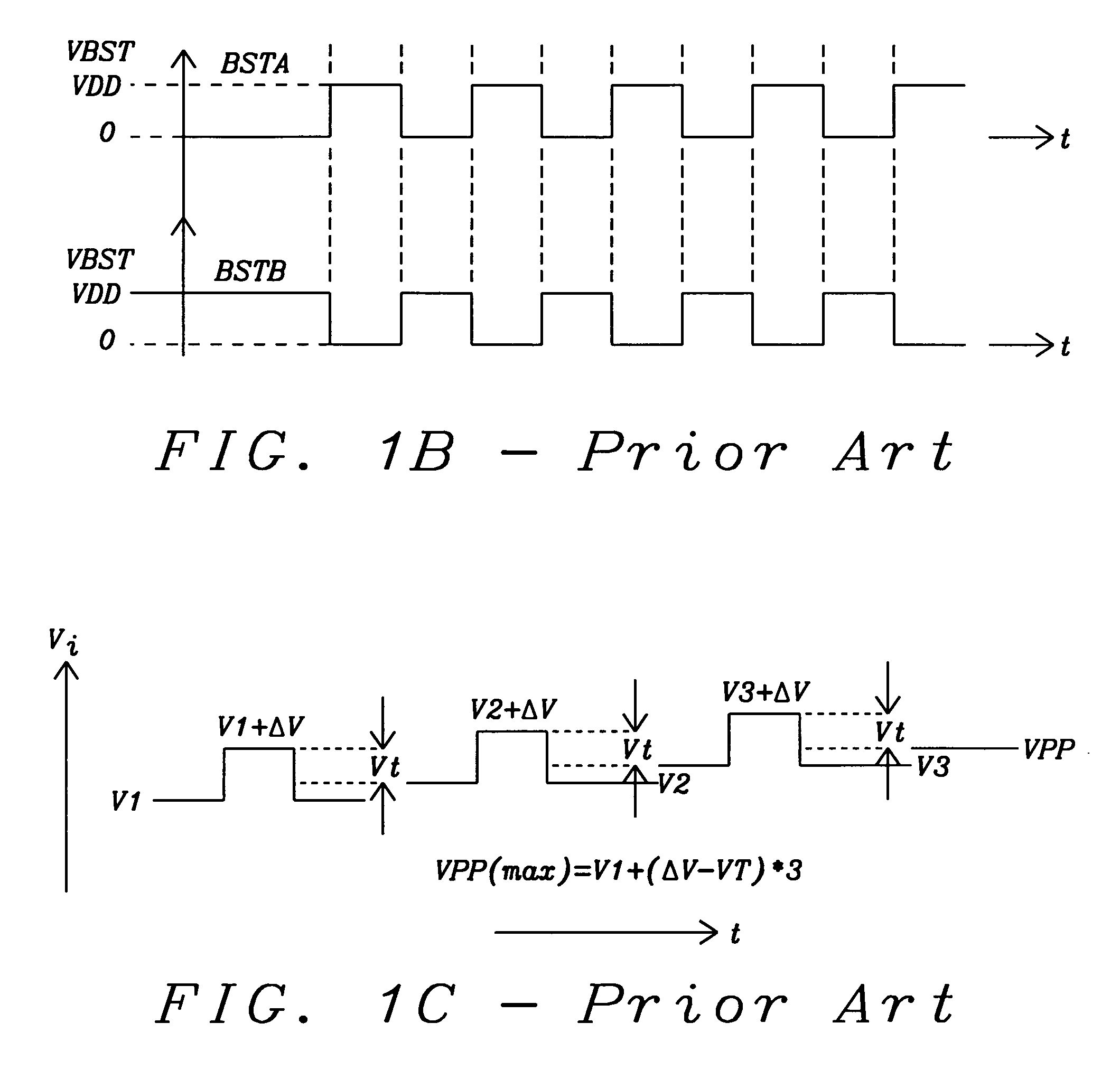 Charge pump circuit for high voltage generation