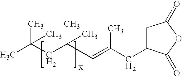 Hydrophobic metal and metal oxide particles with unique optical properties