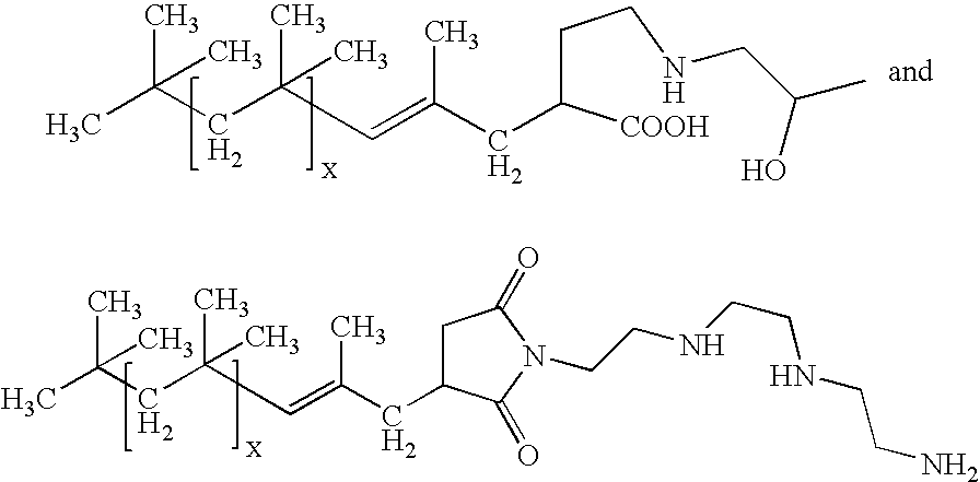 Hydrophobic metal and metal oxide particles with unique optical properties