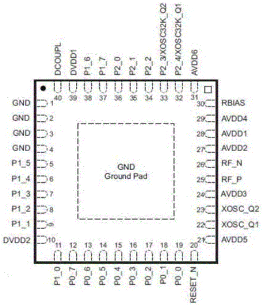 Natural gas pipeline real-time monitoring system based on Zigbee wireless communication technology