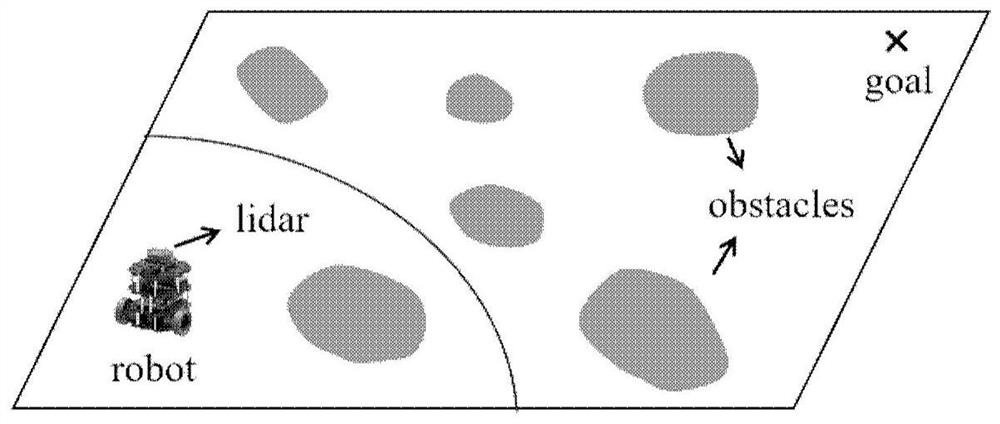 Robot movement method, device, electronic equipment and storage medium