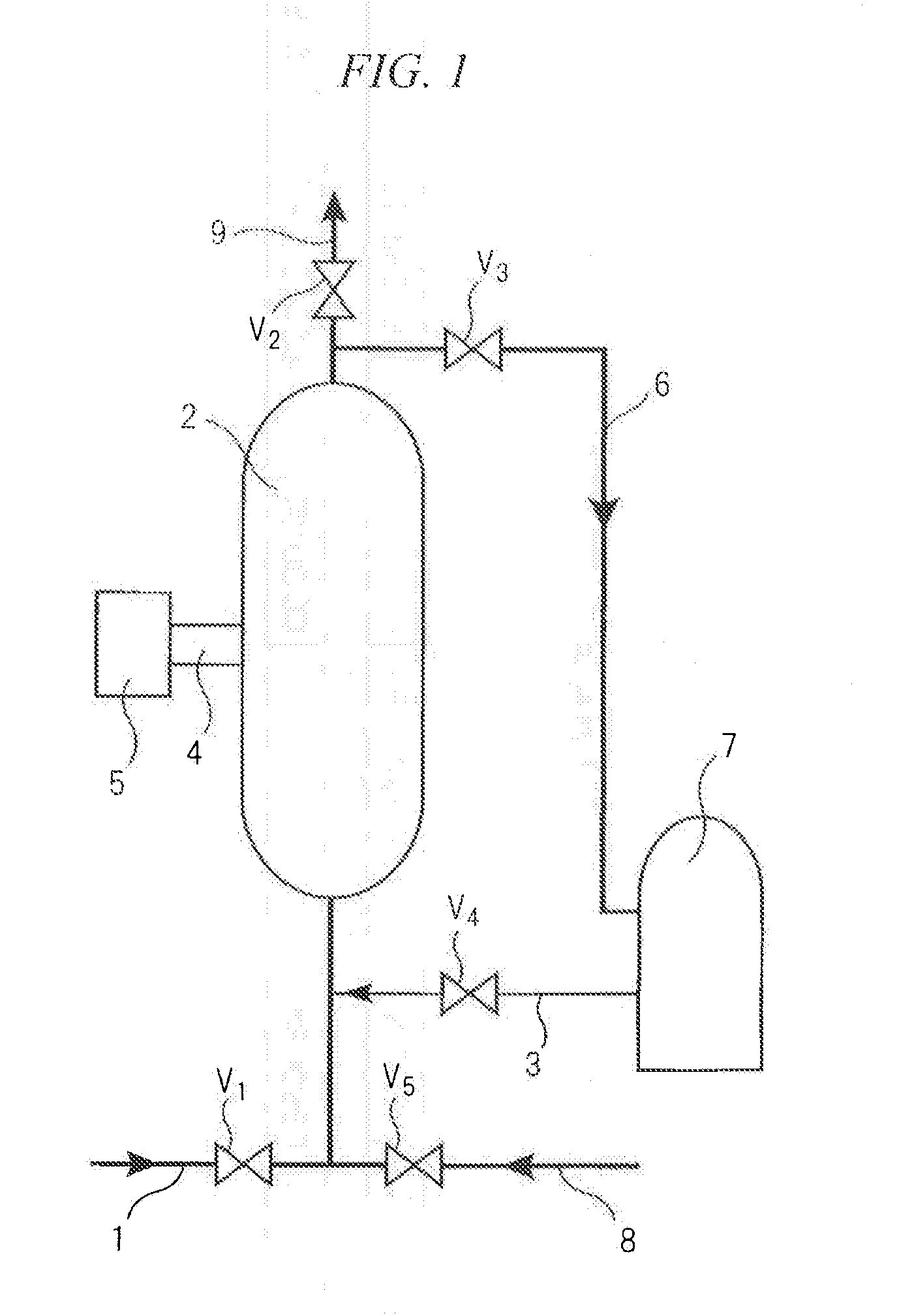 Hybrid adsorbent and method of capturing carbon dioxide in gas