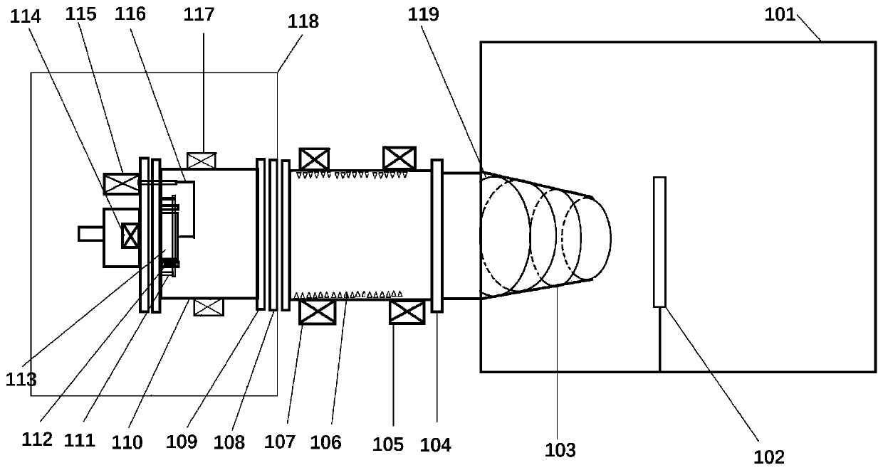 Deposition device