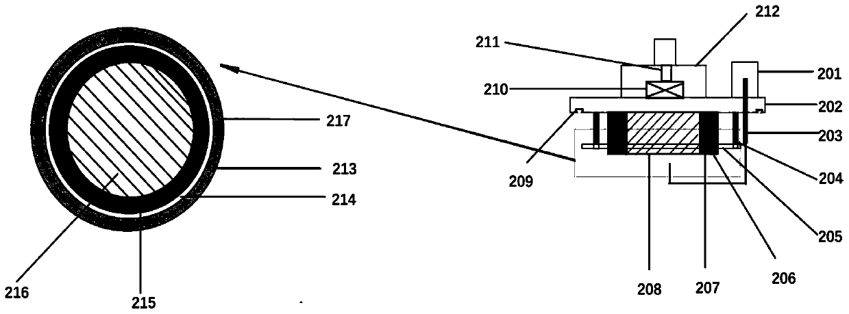 Deposition device