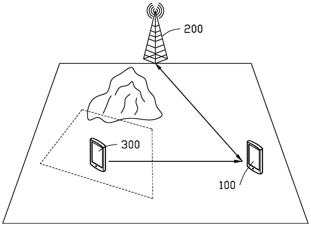 Relay device, communication system including same, and communication method