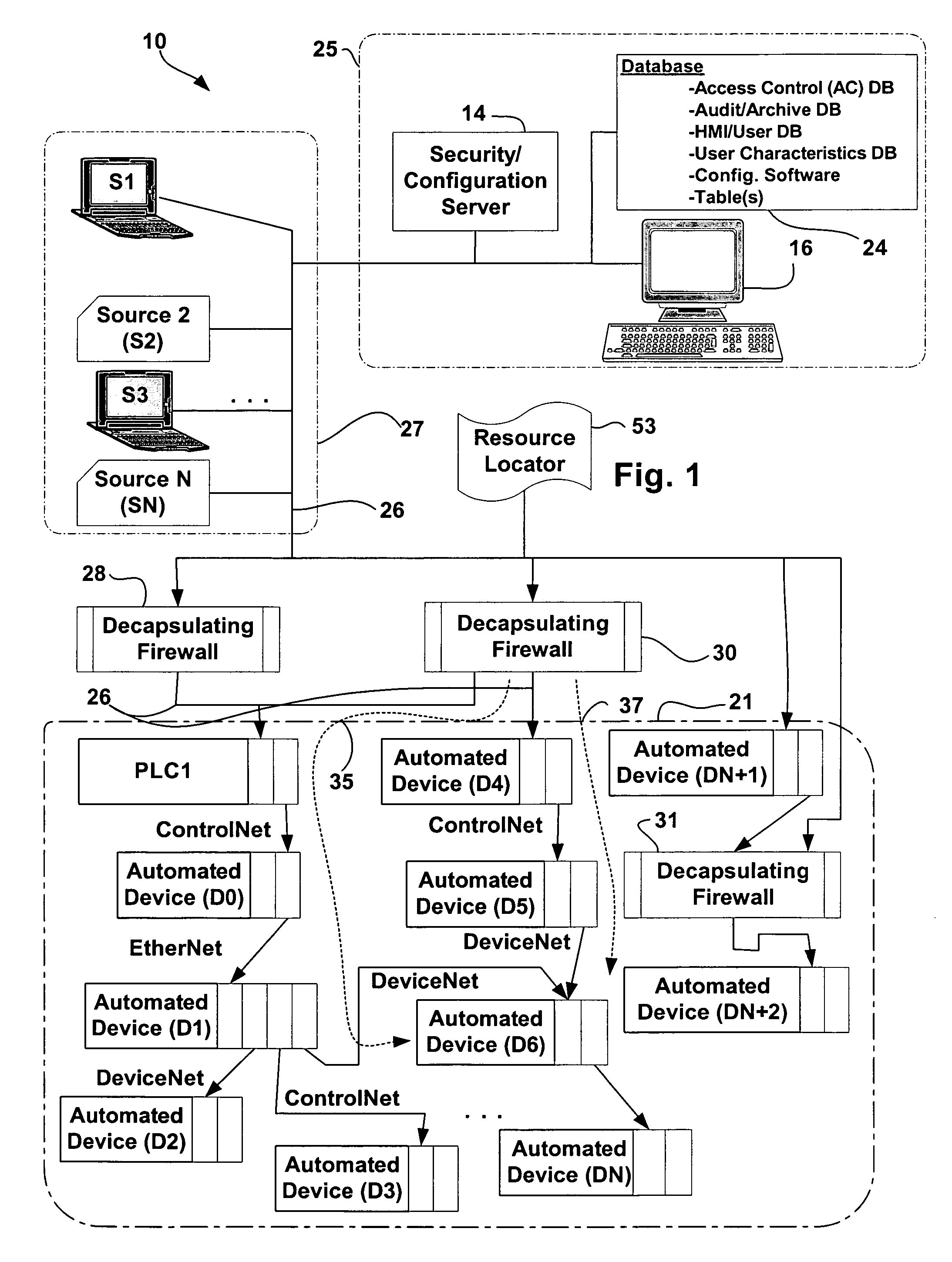 Firewall method and apparatus for industrial systems