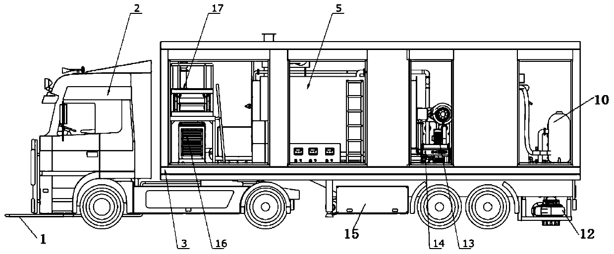 Multifunctional emergency heat supply engineering vehicle