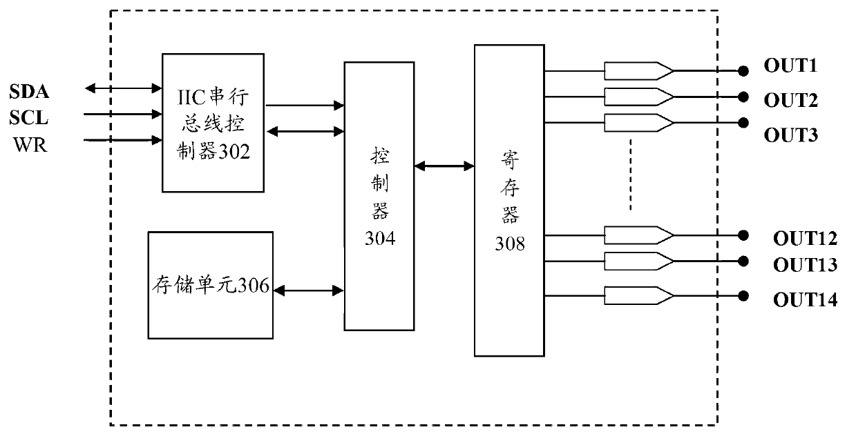 Gamma correction buffer circuit, display device and anti-interference method