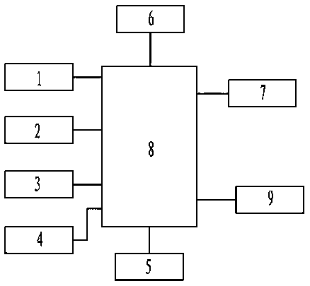 Intelligent highway charging system based on cloud computing and method thereof