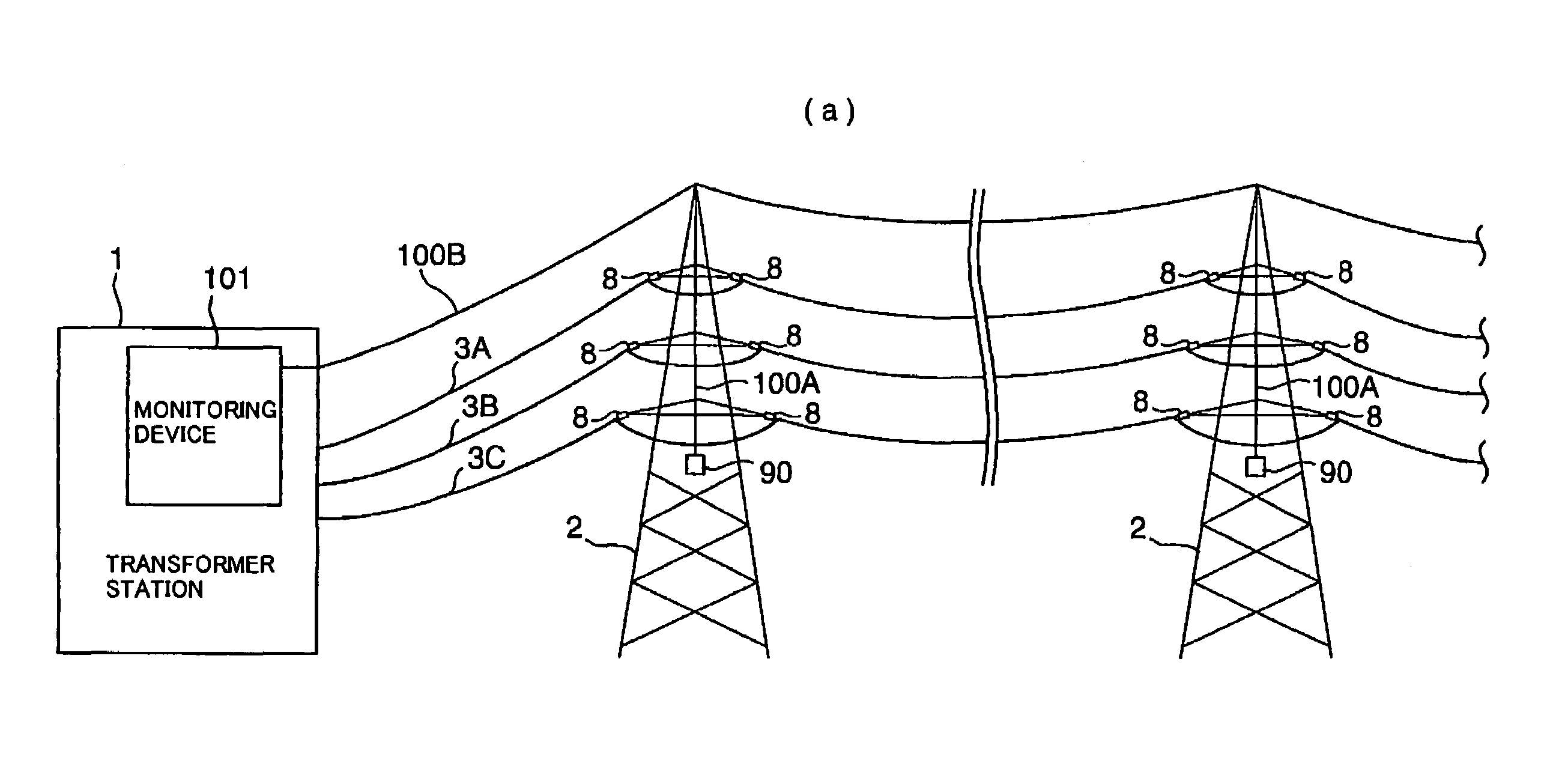 Temperature monitor for electro-mechanical part