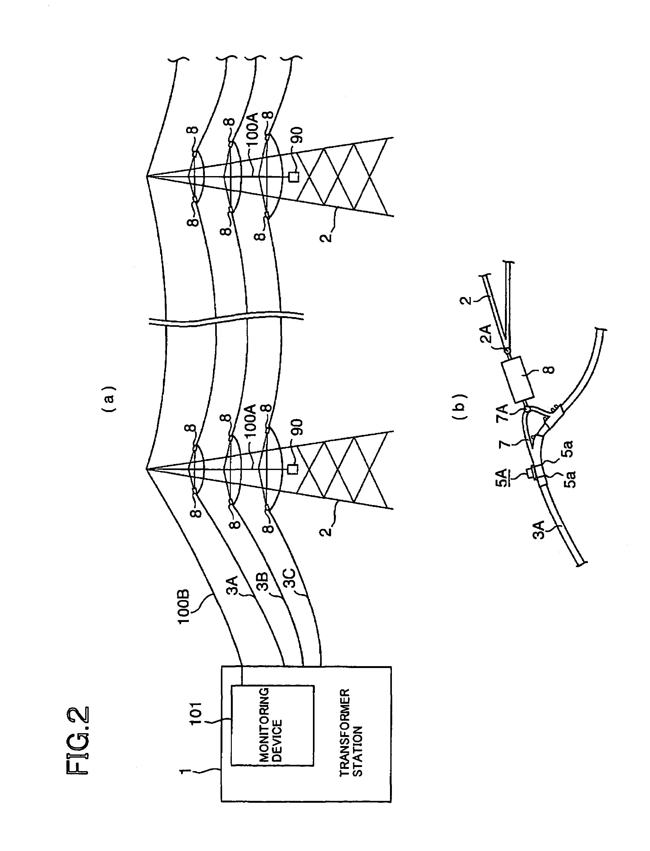 Temperature monitor for electro-mechanical part