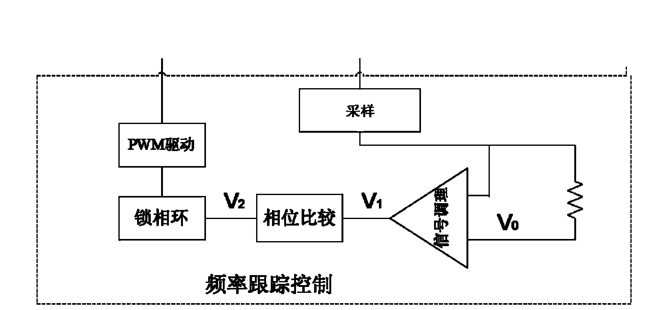 Wireless power transmission system adaptive to multi-load dynamic switching