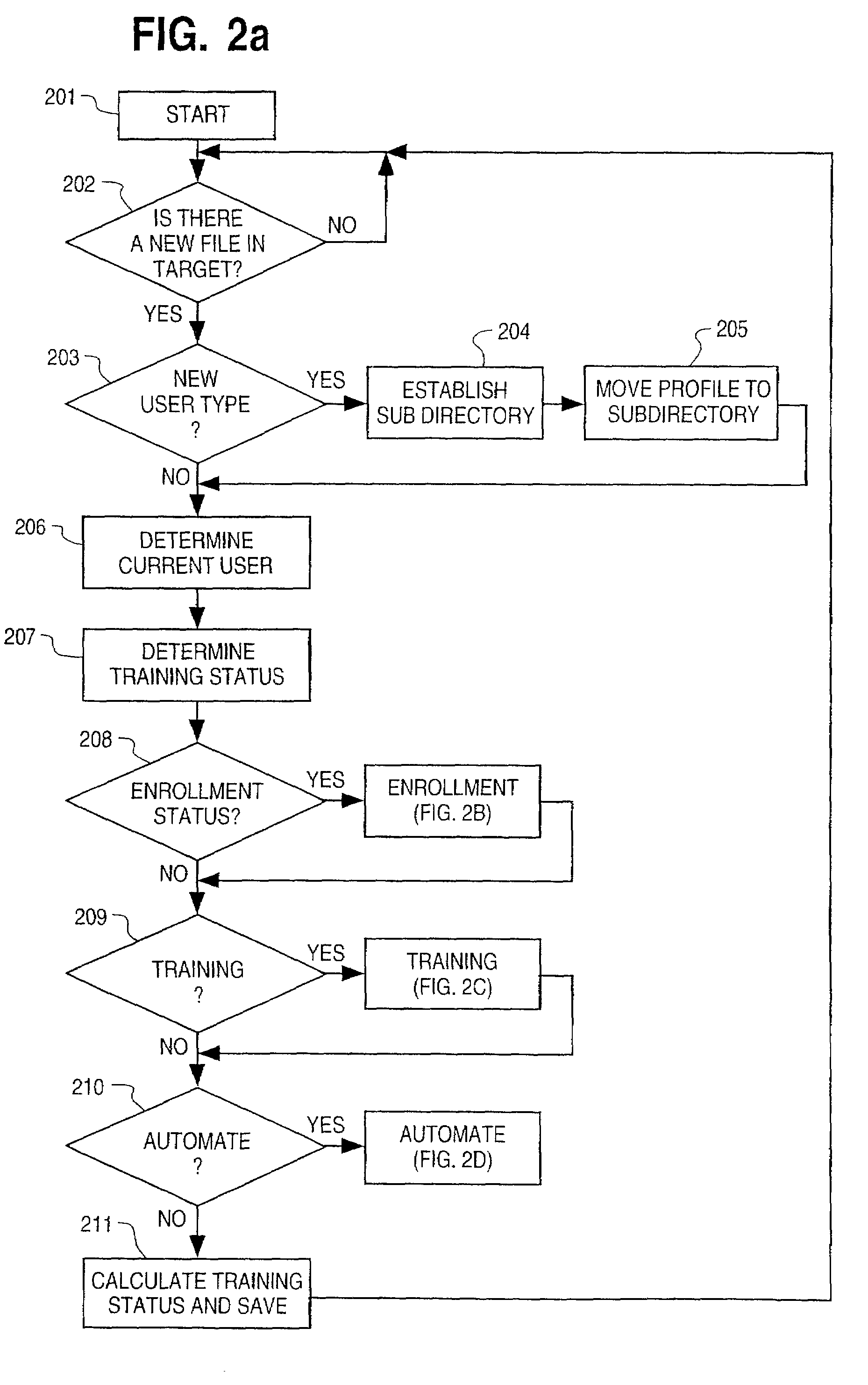 System and method for automating transcription services