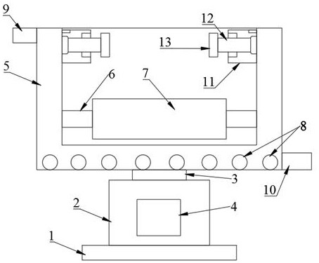 A dual-axis temperature control turntable and its temperature control system