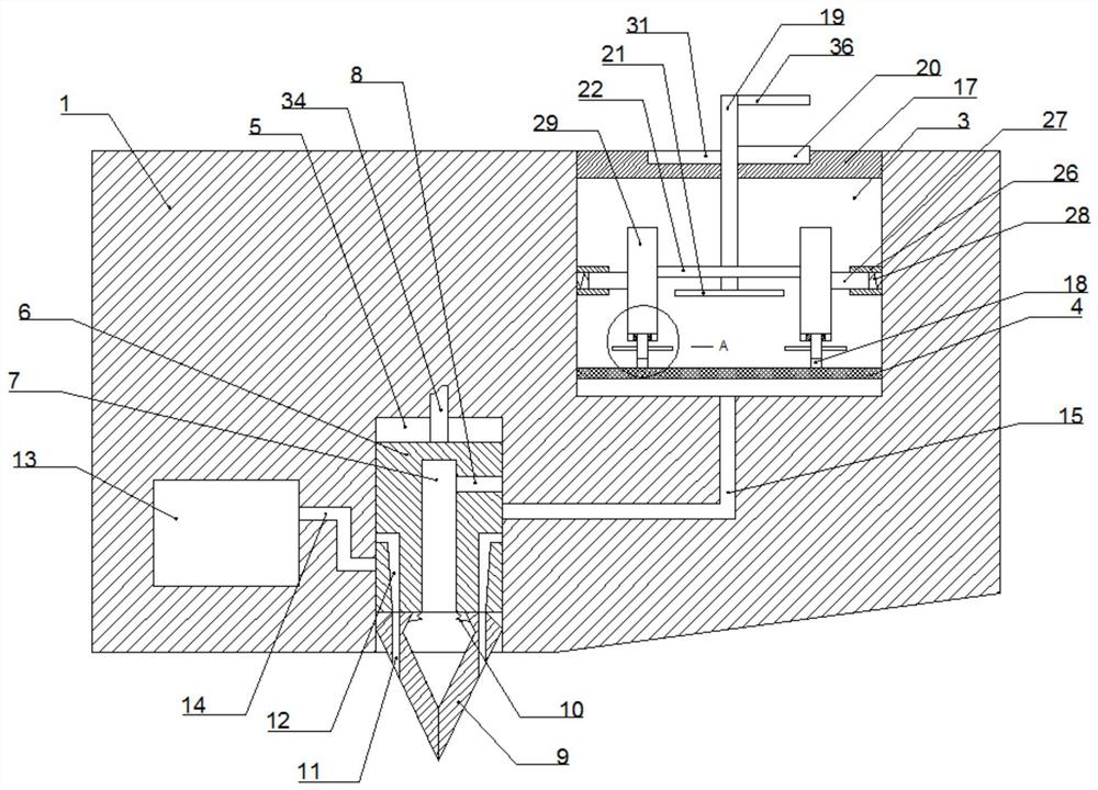 Fertilization equipment for Scrophulariaceae