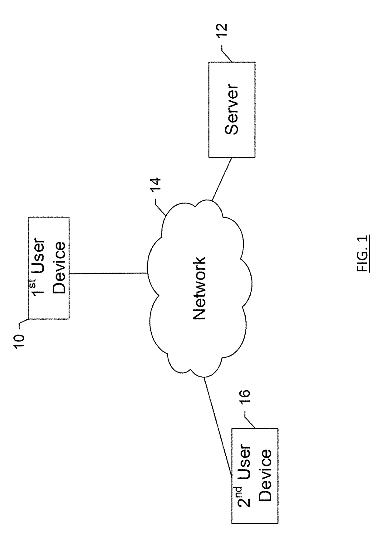 Method, apparatus and computer program product for grouping vehicles into a platoon