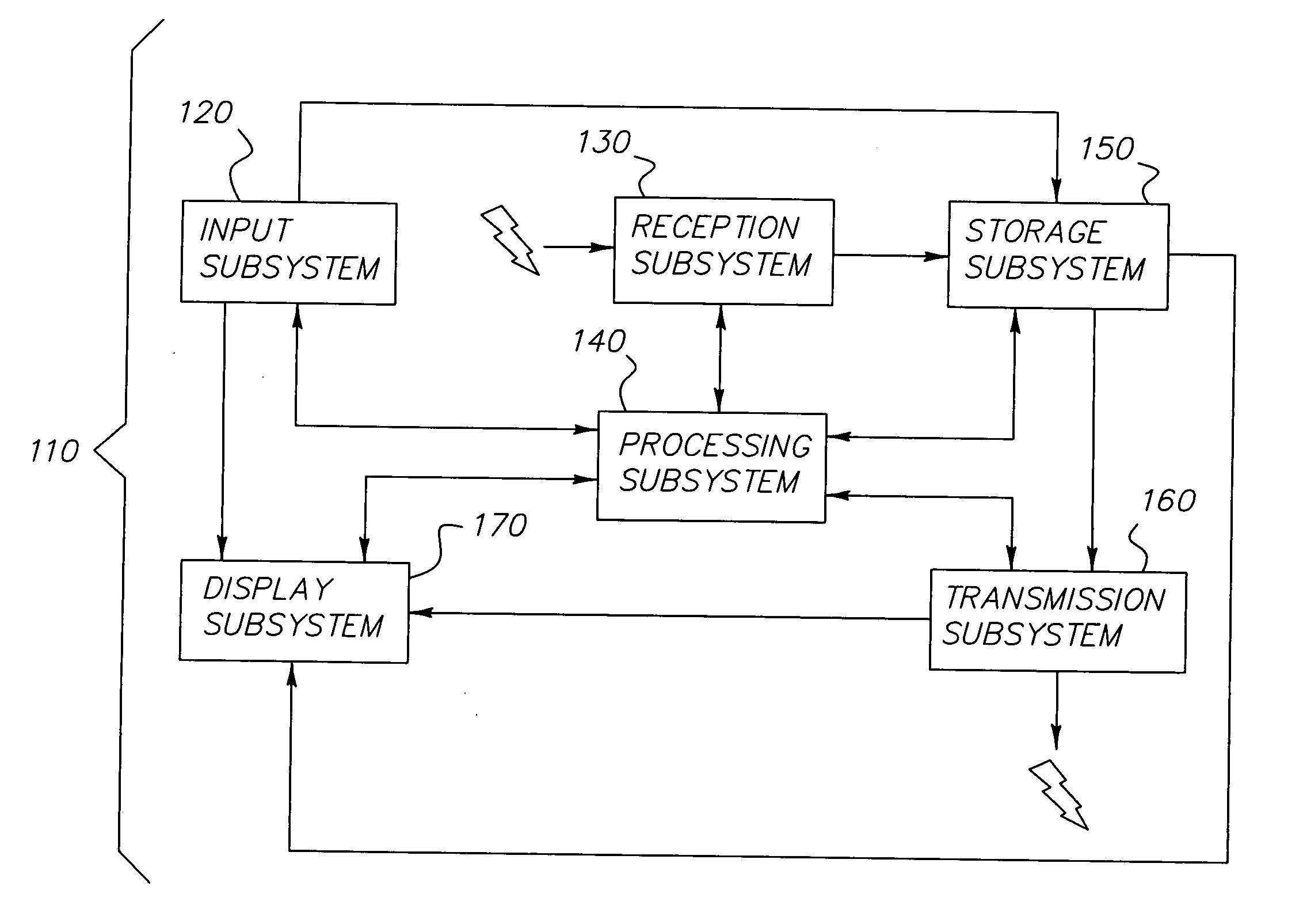 Scanless virtual retinal display system