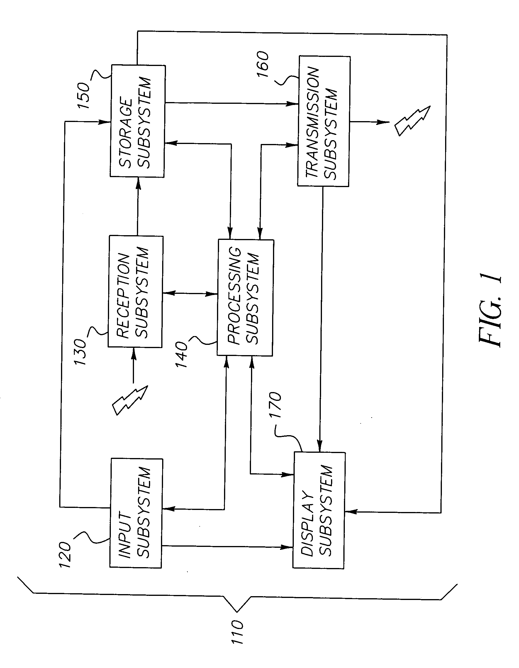 Scanless virtual retinal display system