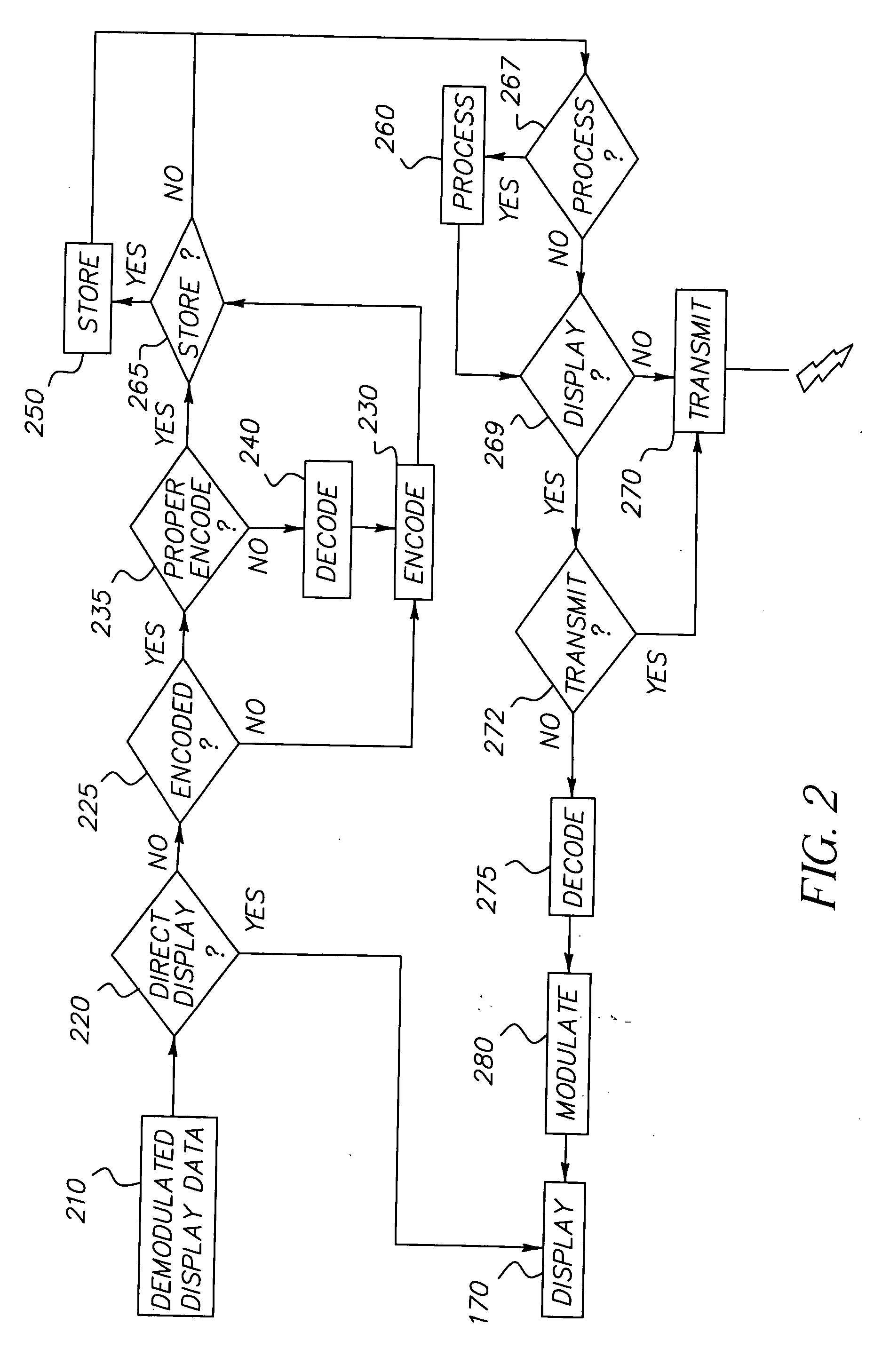 Scanless virtual retinal display system