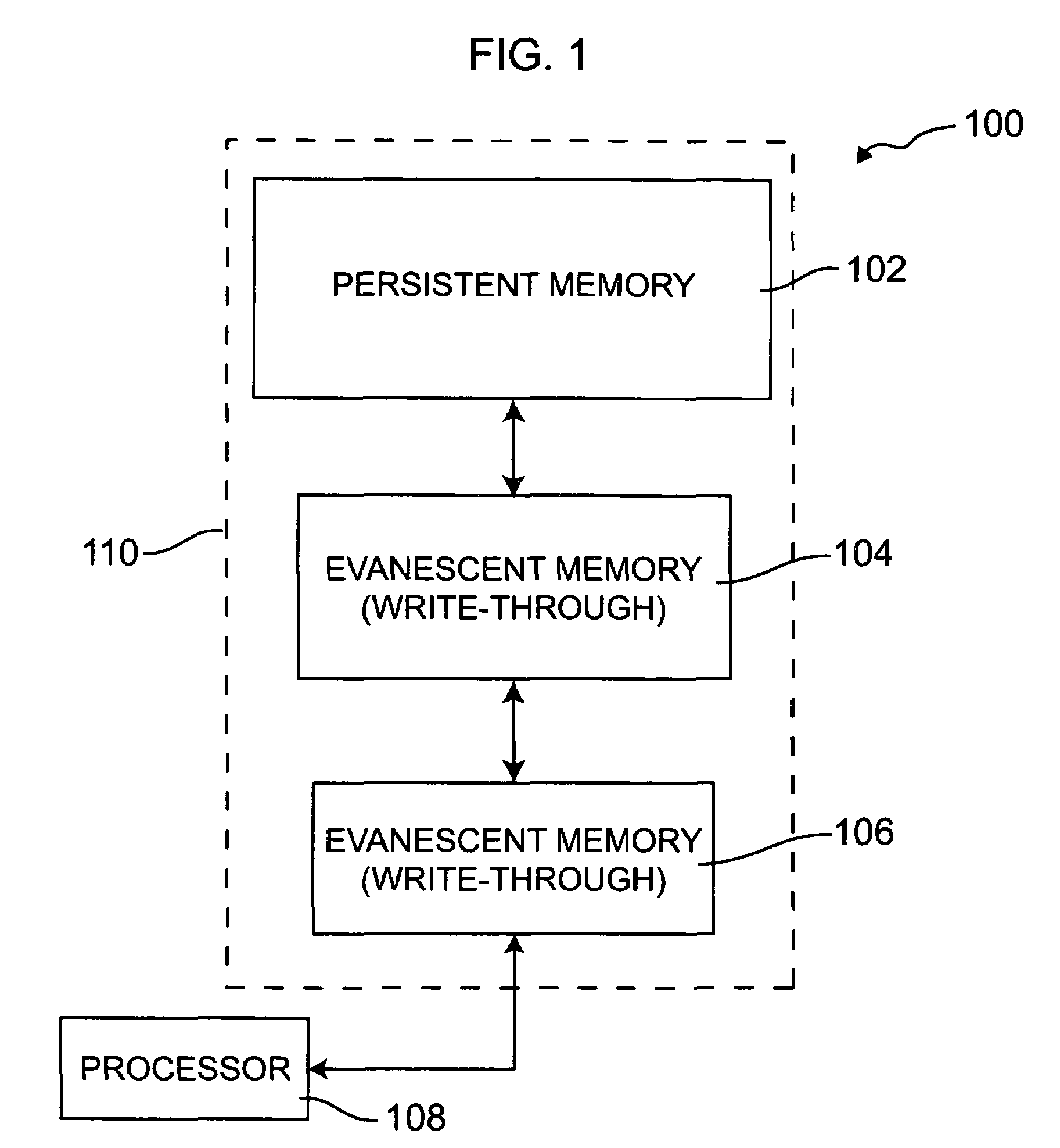 Dynamic memory architecture employing passive expiration of data