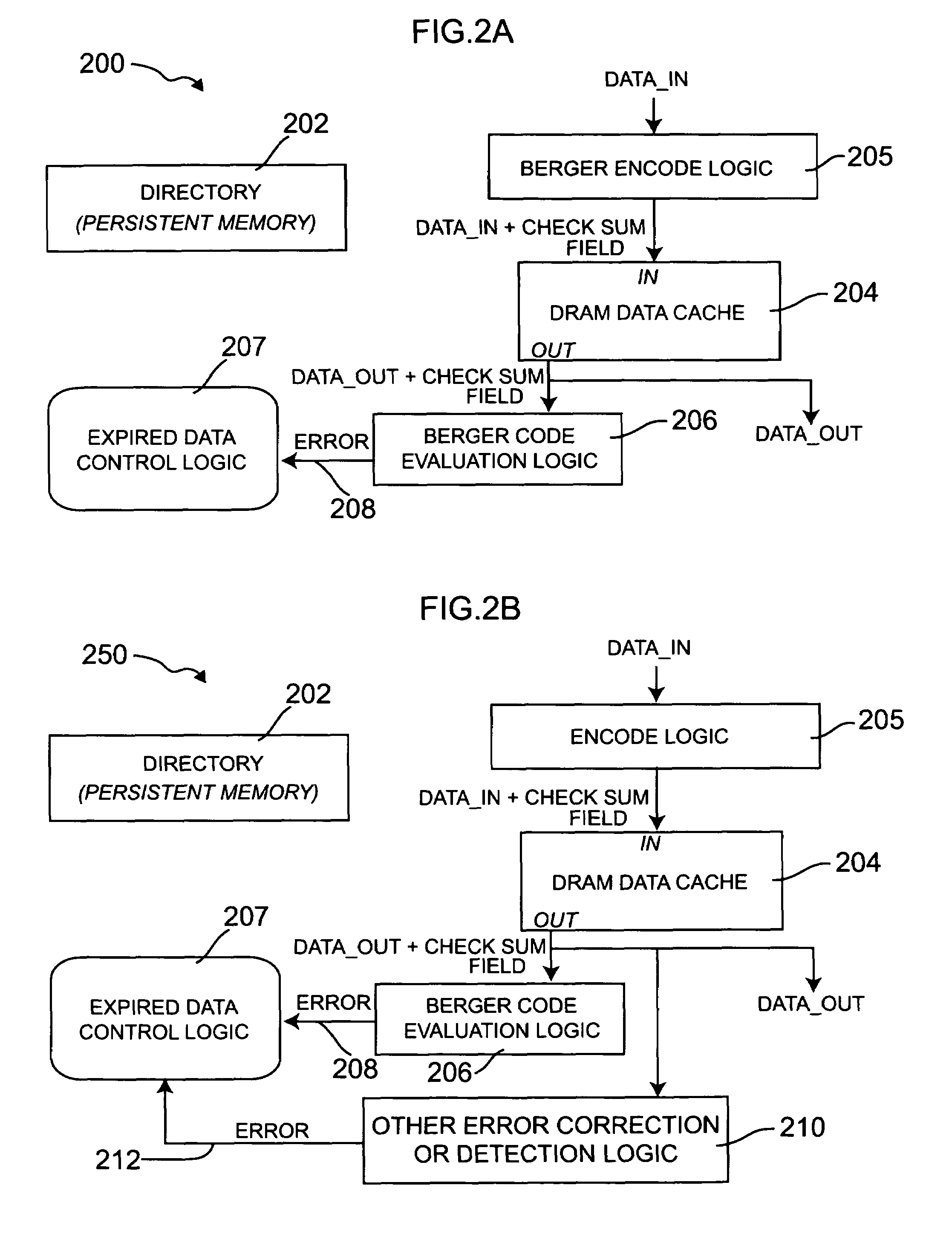 Dynamic memory architecture employing passive expiration of data