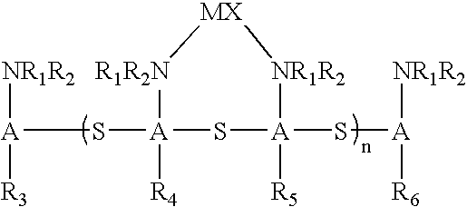 Catalytic antioxidants