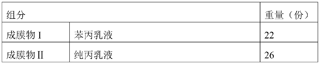 Direct-coating water-based single-component ceramic tile renovating coating and preparation method thereof