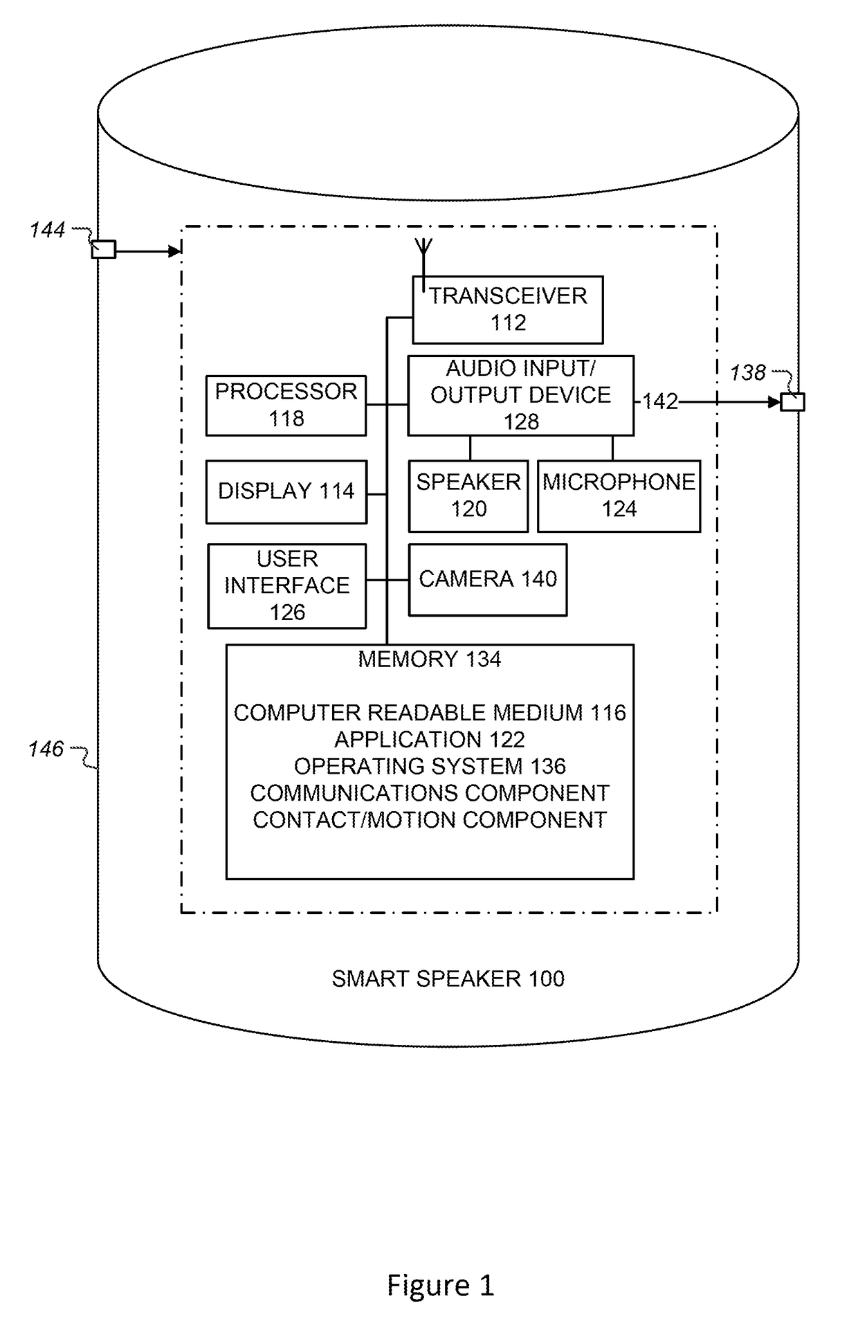 Device and Process for Powering Smart Speakers and Providing Internet Connectivity for the Same