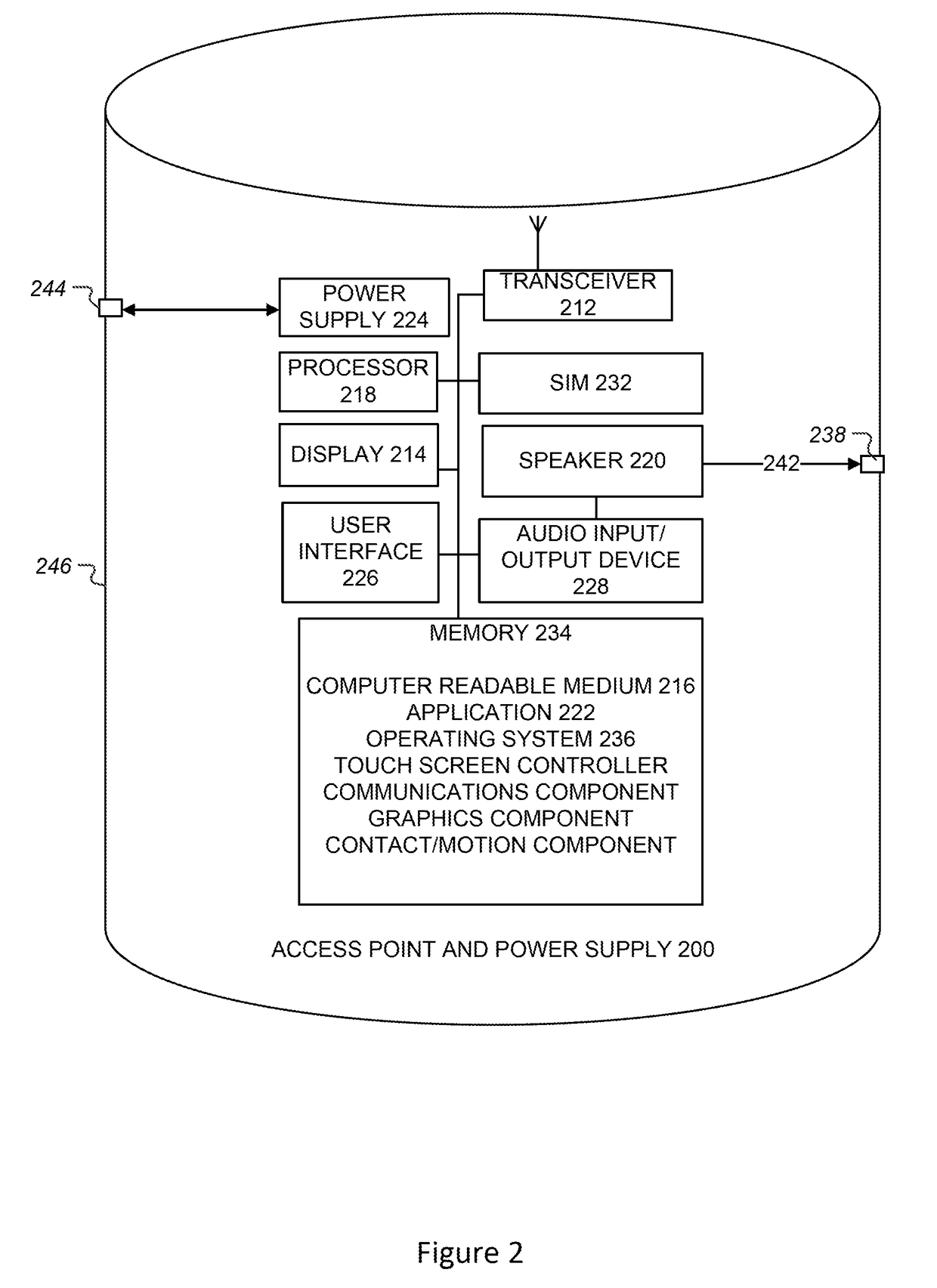 Device and Process for Powering Smart Speakers and Providing Internet Connectivity for the Same