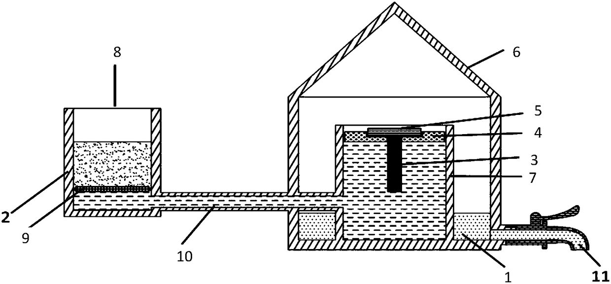 Device for performing sewage purification by utilizing solar energy based on photo-thermal conversion material