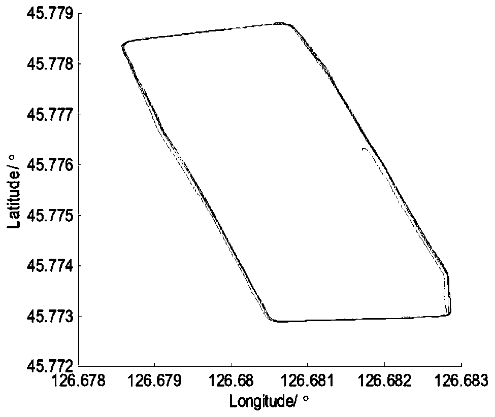 Dynamic distribution and corrected multi-source information fusion method based on factor graph