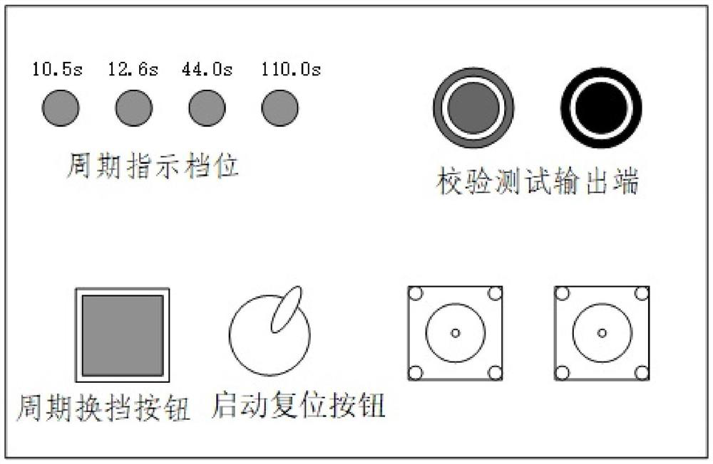 Portable multiplication period signal generating device