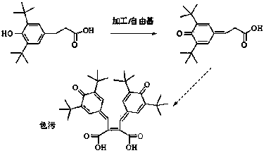 Ethylene-vinyl acetate copolymer adhesive film and preparation method thereof