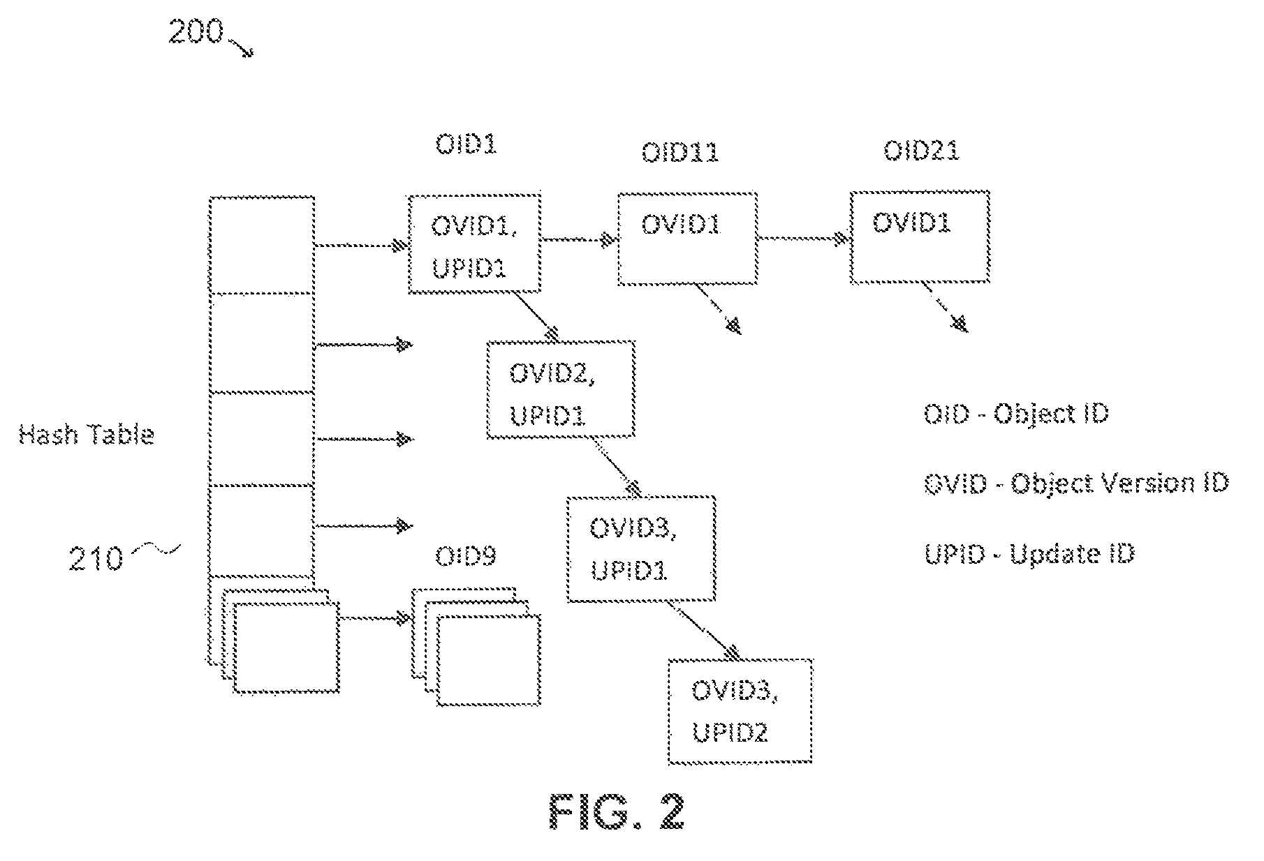 Snapshot isolation support for distributed query processing in a shared disk database cluster