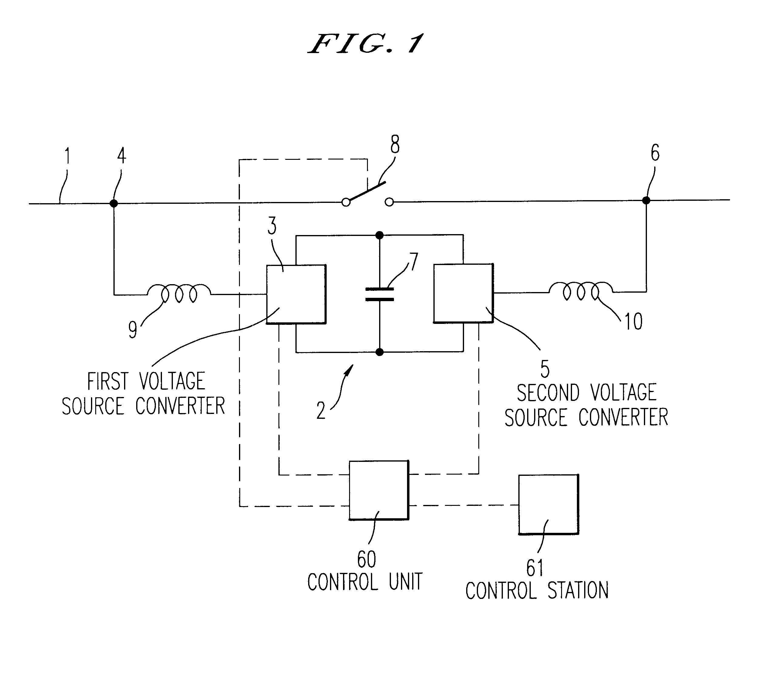 Voltage source converters operating either as back-to-back stations or as parallel static var compensators